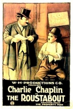 Poster Charlot, Regisseur