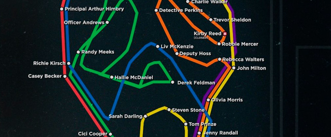 El nuevo póster de “Scream 6” es un mapa del metro de Nueva York